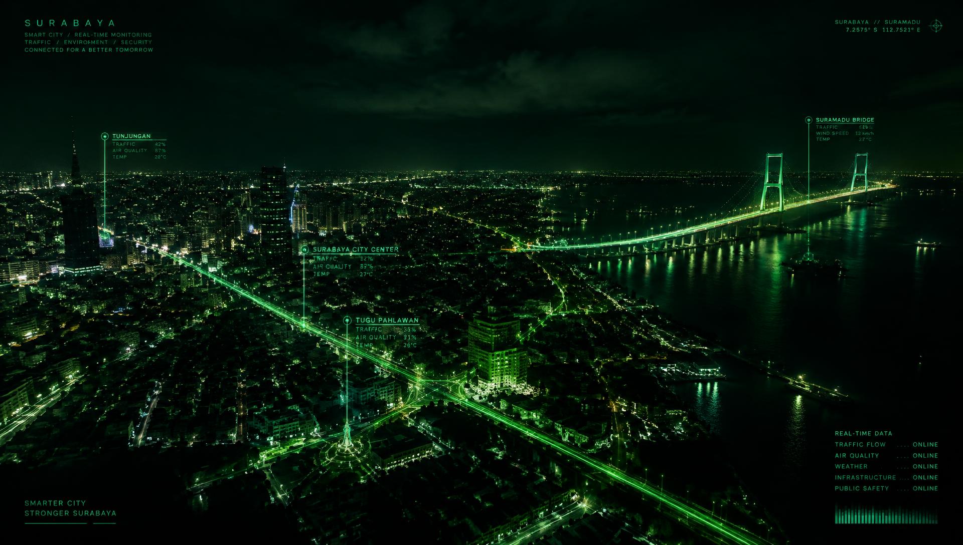 Surabaya at night with Suramadu bridge and glowing sensor lines